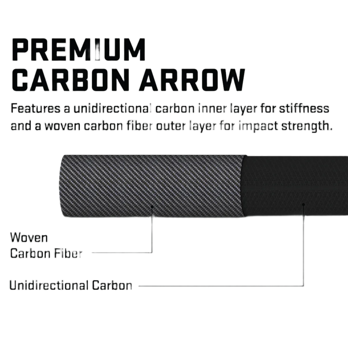 TenPoint CenterPunch HPX Carbon Arrows, 20", w/ Alpha-Nock HPX .001" - Image 4