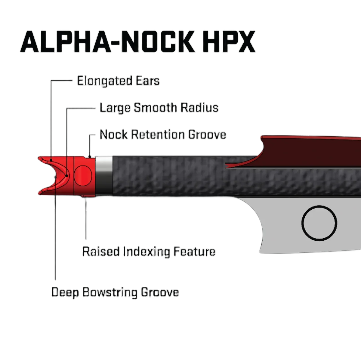 TenPoint CenterPunch HPX Carbon Arrows, 20", w/ Alpha-Nock HPX .001" - Image 2