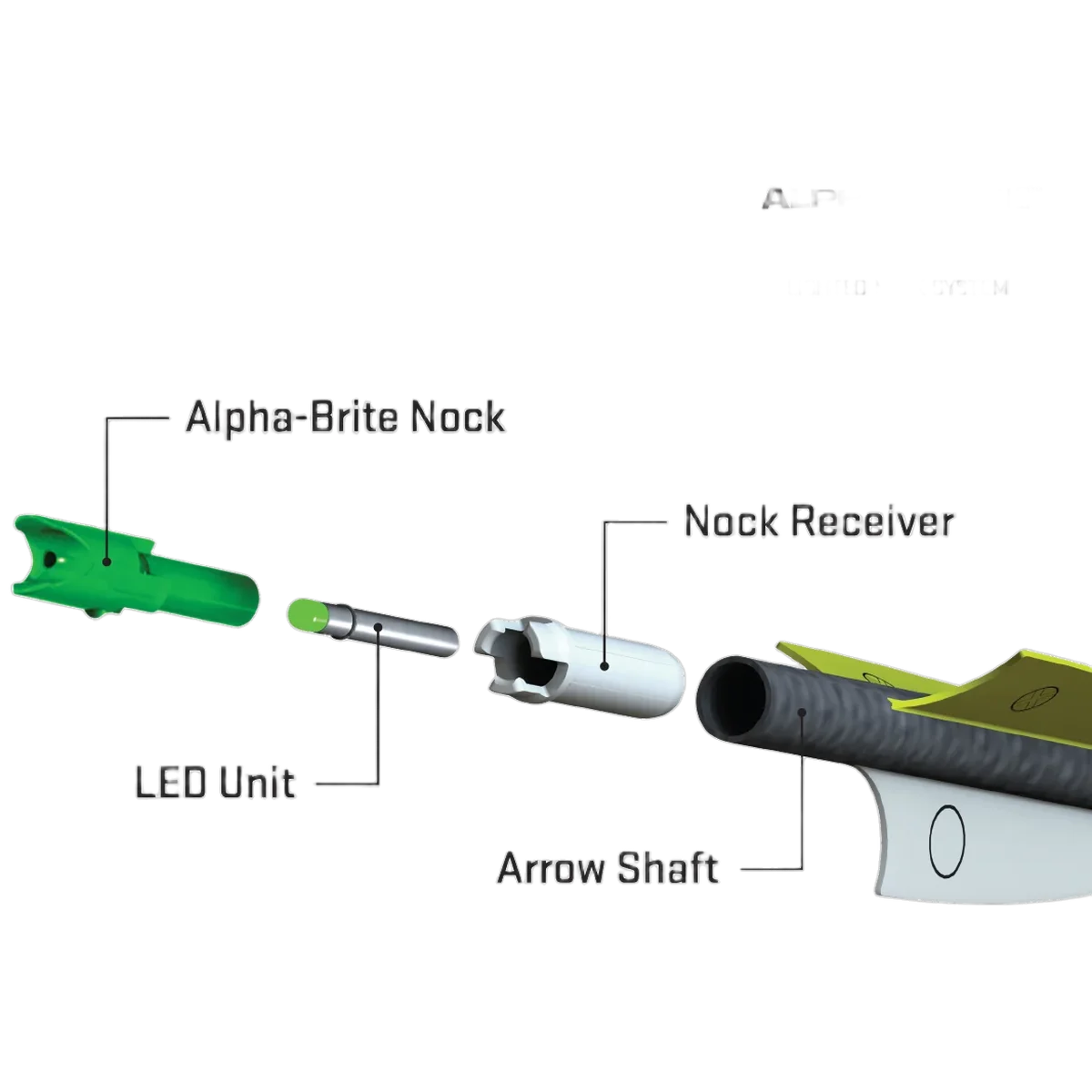 TenPoint Alpha-Brite Lite Stick - Image 2
