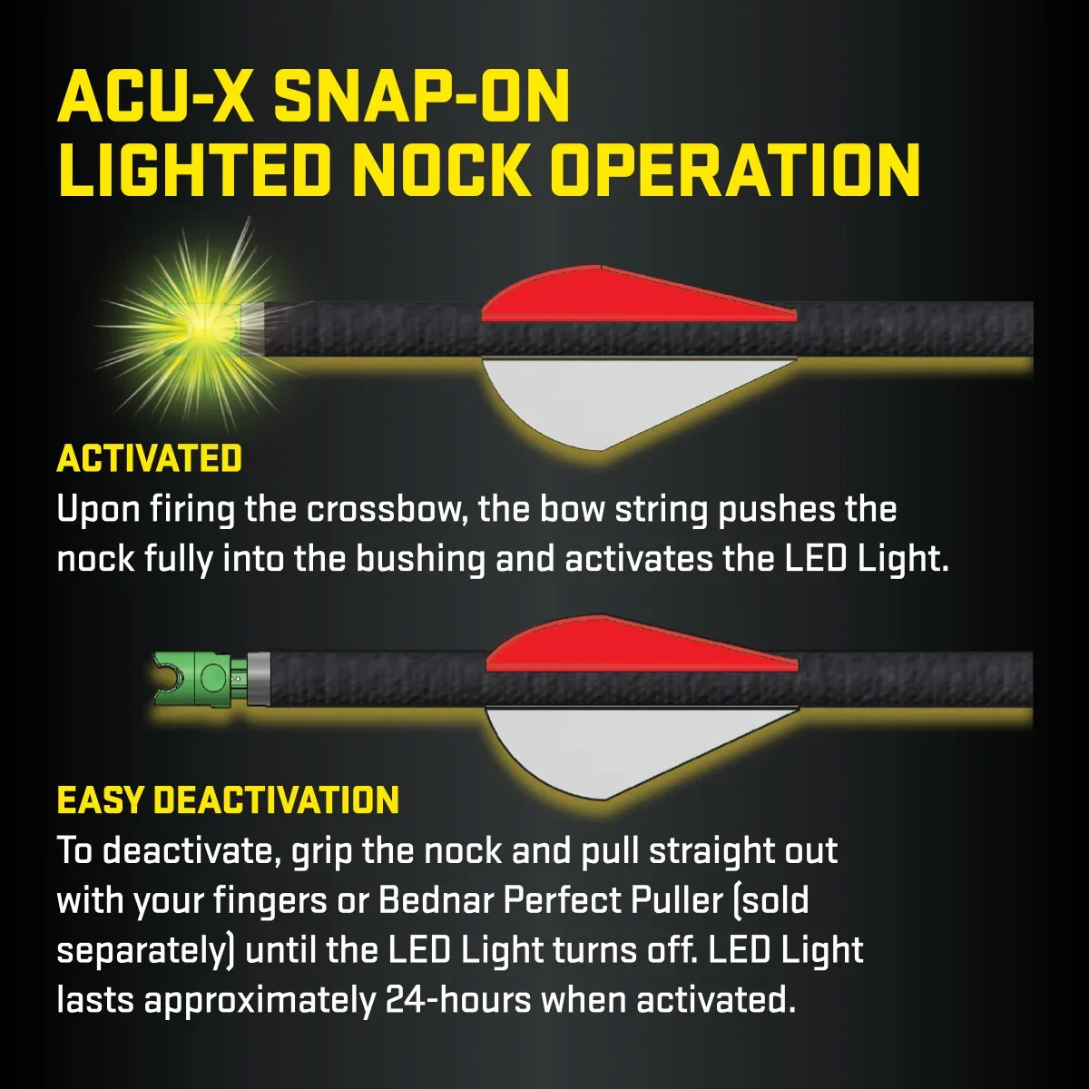 TenPoint ACU-X Lighted Nock for HP Bushing - Image 3