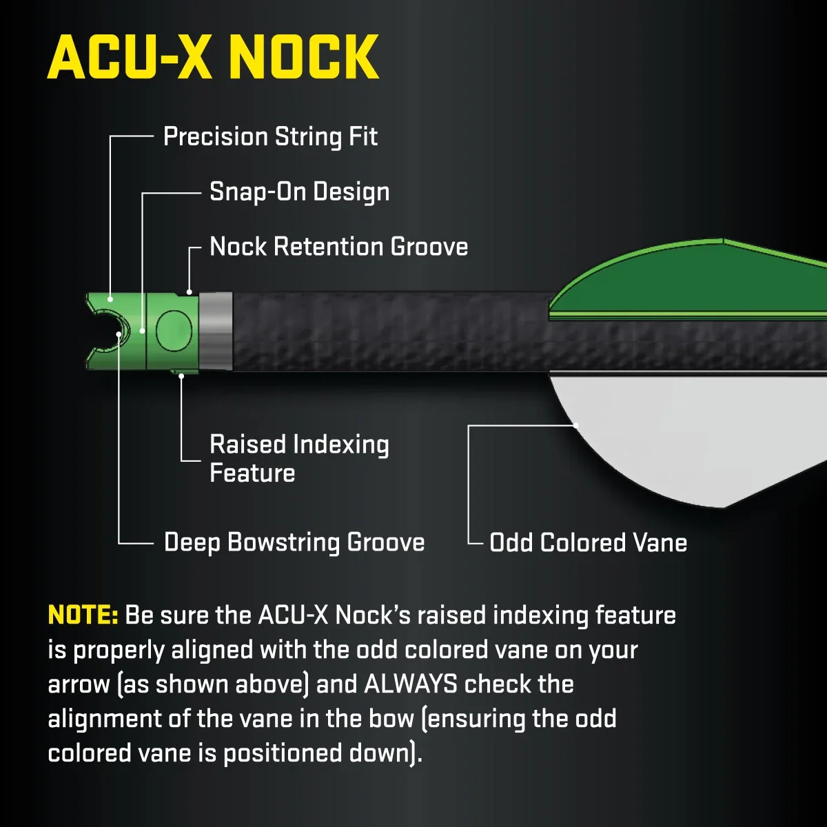TenPoint ACU-X Lighted Nock for HP Bushing - Image 4