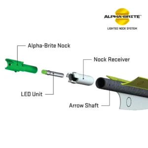 TenPoint Alpha-Brite Lite Stick - Image 2