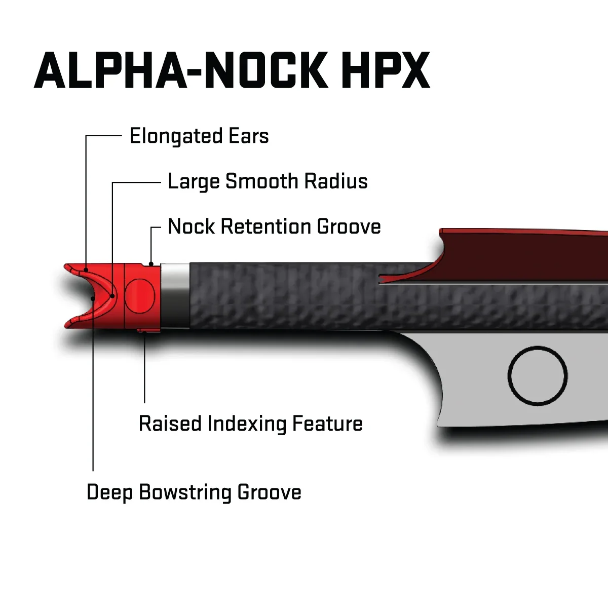 TenPoint CenterPunch HPX Carbon Arrows, 20", w/ Alpha-Nock HPX .001" - Image 2