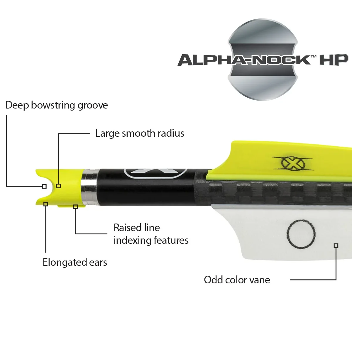 TenPoint Pro Elite 400 Carbon Arrows, 20", w/ Alpha-Nock HP .003" - Image 3
