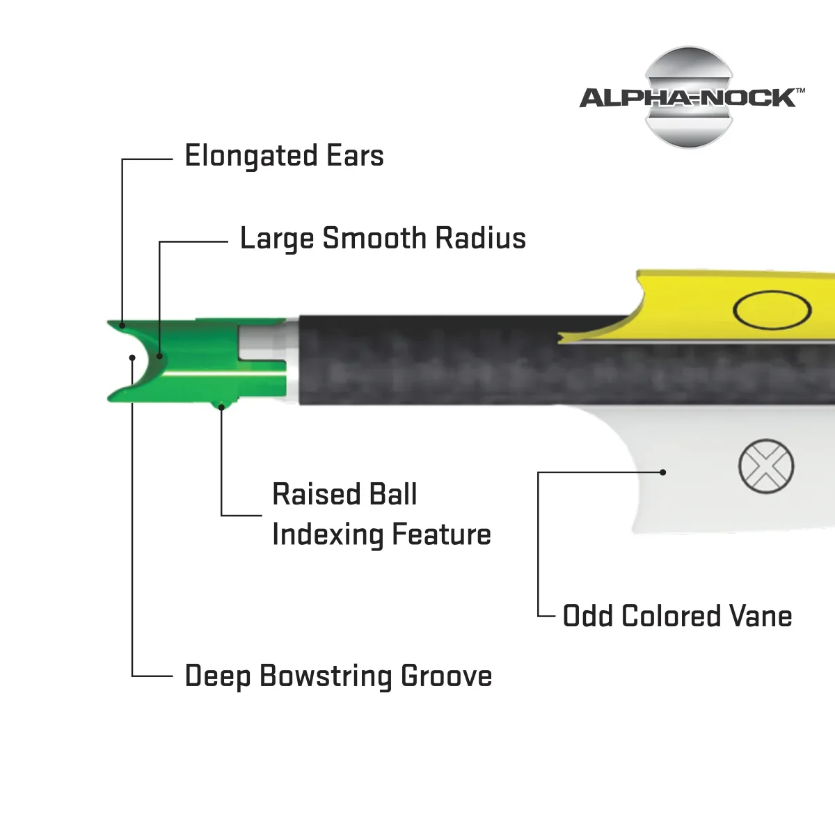 Wicked Ridge XX75 Alpha-Brite Aluminum Arrows, 20" .003" - Image 4